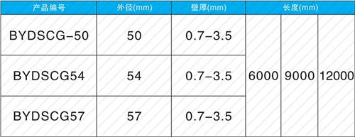 邯郸承插式声测管规格尺寸